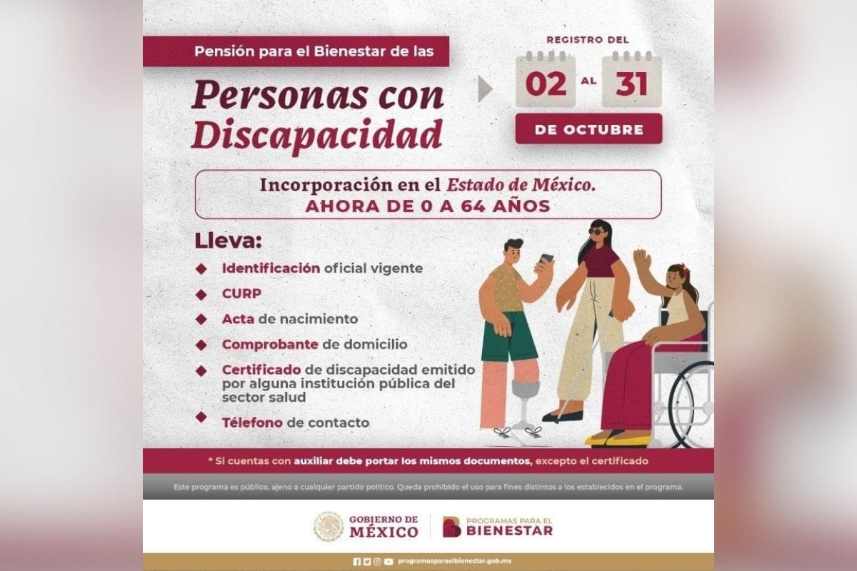 Requisitos para tramitar la tarjeta del Bienestar para personas con discapacidad.