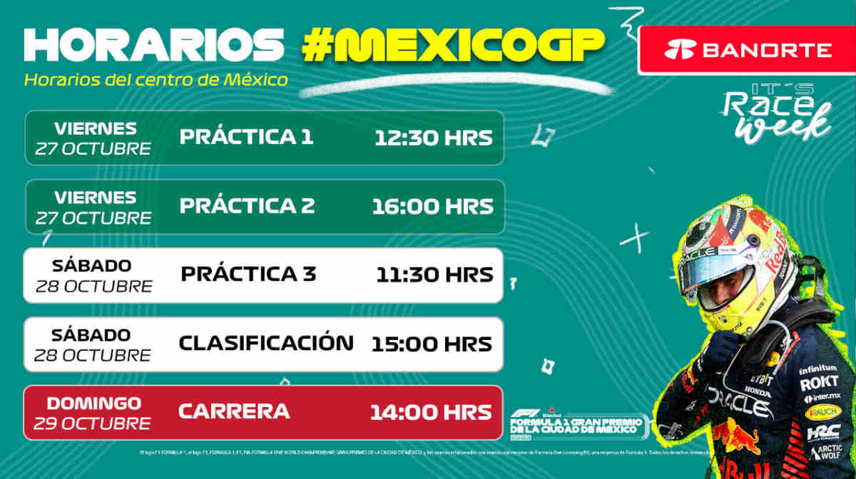 Gran Premio de México 2023: Guía para disfrutar la carrera más importante para Checo Pérez